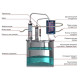 Double distillation apparatus 50/380/t with CLAMP 1,5 inches в Екатеринбурге